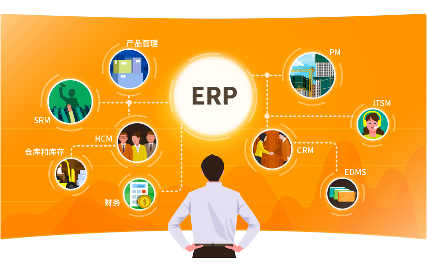 为什么8Manage 现代 ERP如此成功？