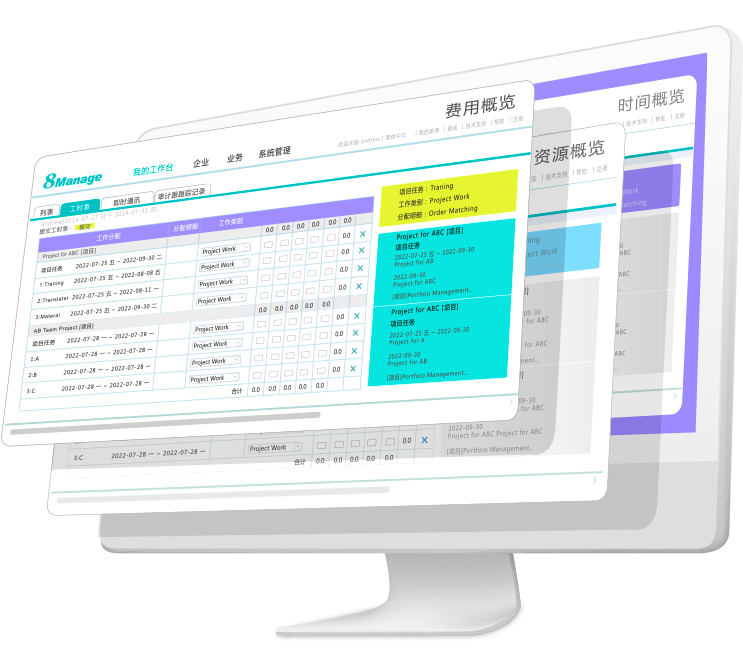 8Manage PM,高亚科技,项目成本管理软件,项目管理系统