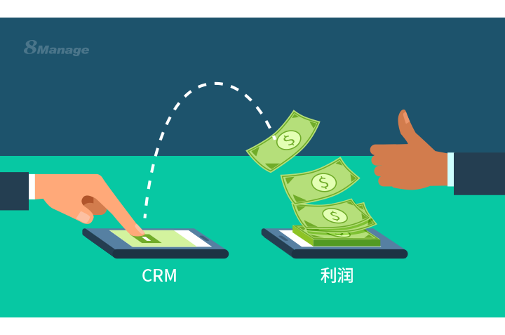 如何高效进行商机管理？企业增长的关键秘诀-8Manage CRM | 高亚科技